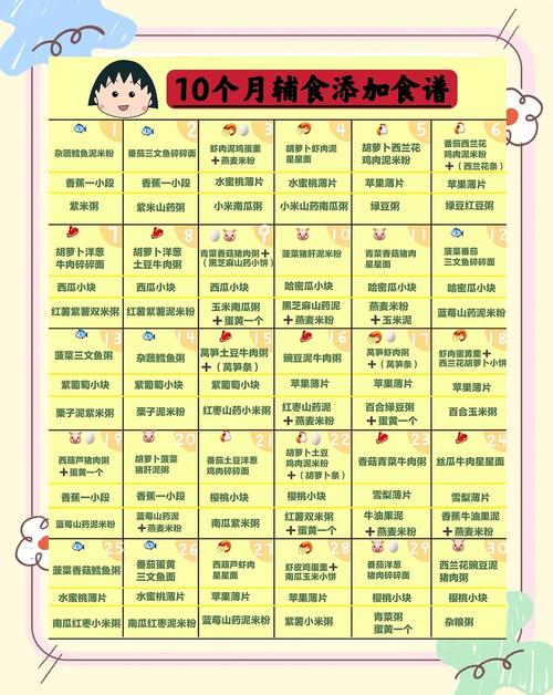 果洛代生咨询机构:宝宝10个月辅食